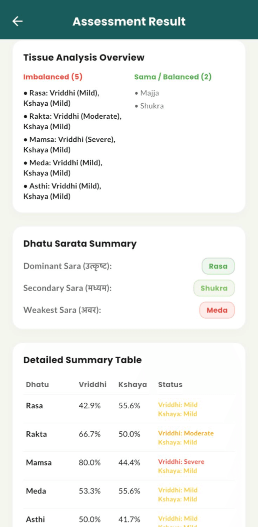 DhatuScan App screenshot 2