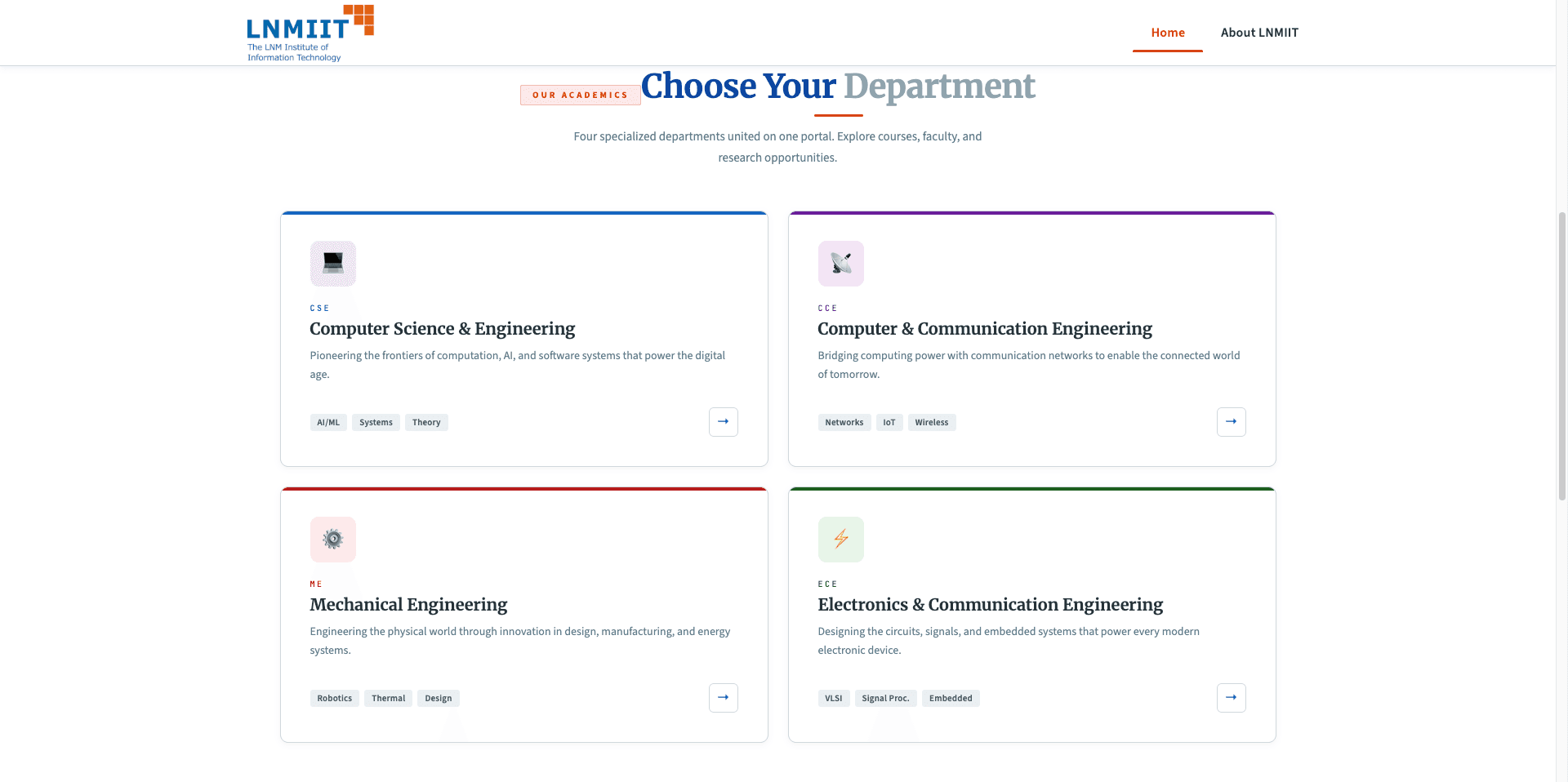 LNMIIT Multi-Department Portal